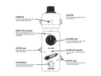 Nux Lacerate FET Boost Nux Lacerate FET Boost